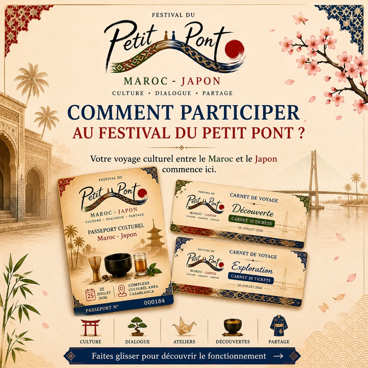 Petit Pont Poster